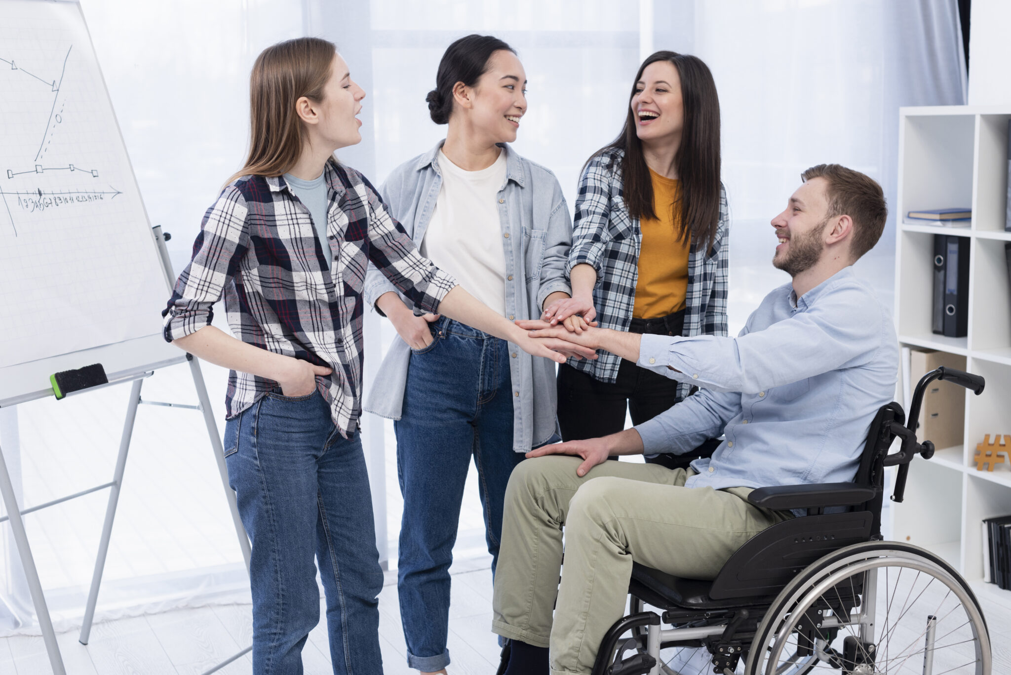 ndis community participation