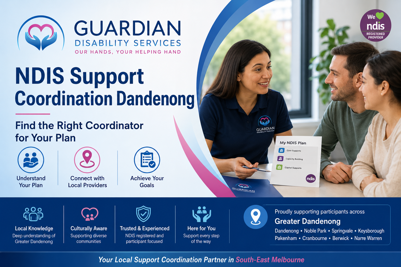 ndis support coordination dandenong
