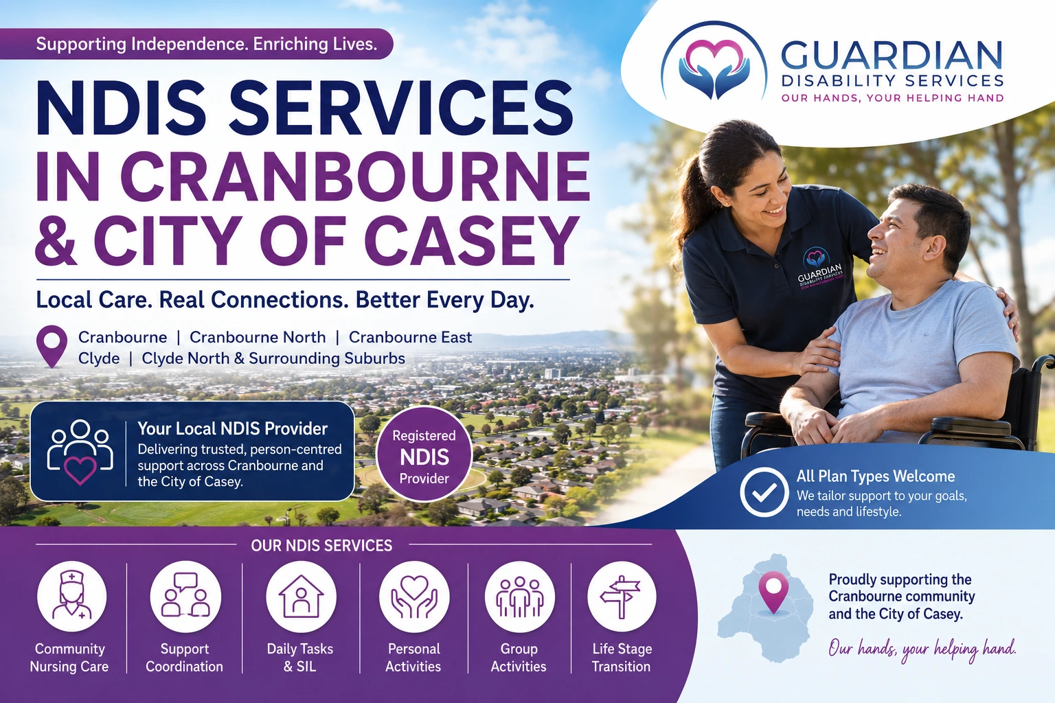 ndis services cranbourne and city of casey